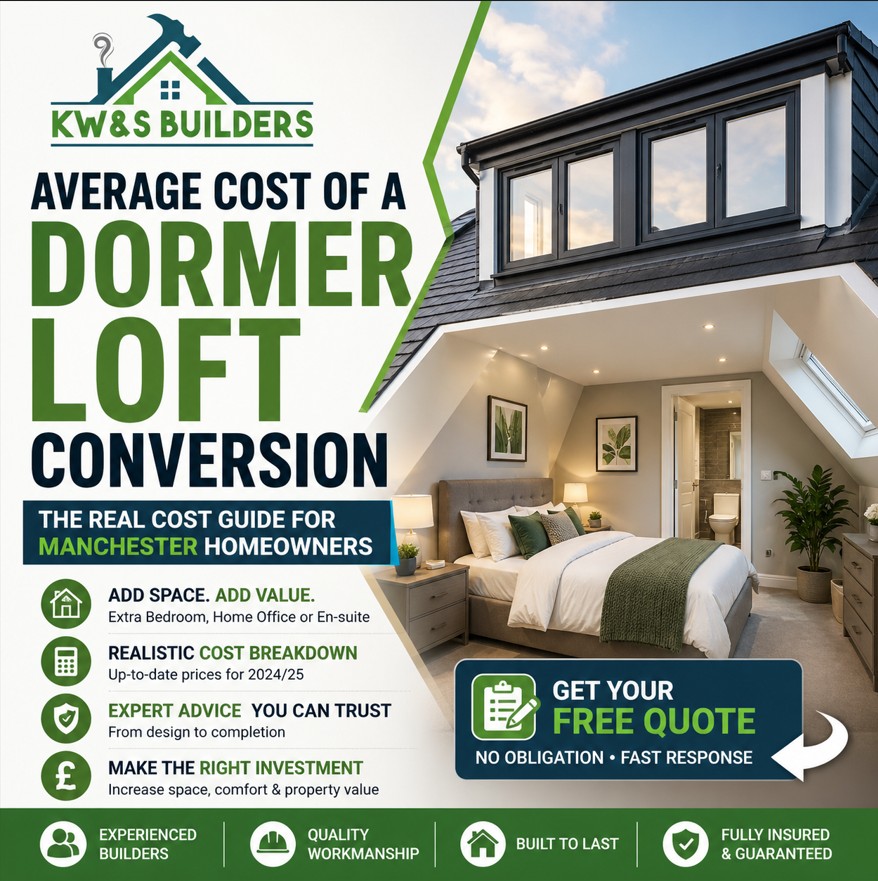 average cost of dormer loft conversion jpg